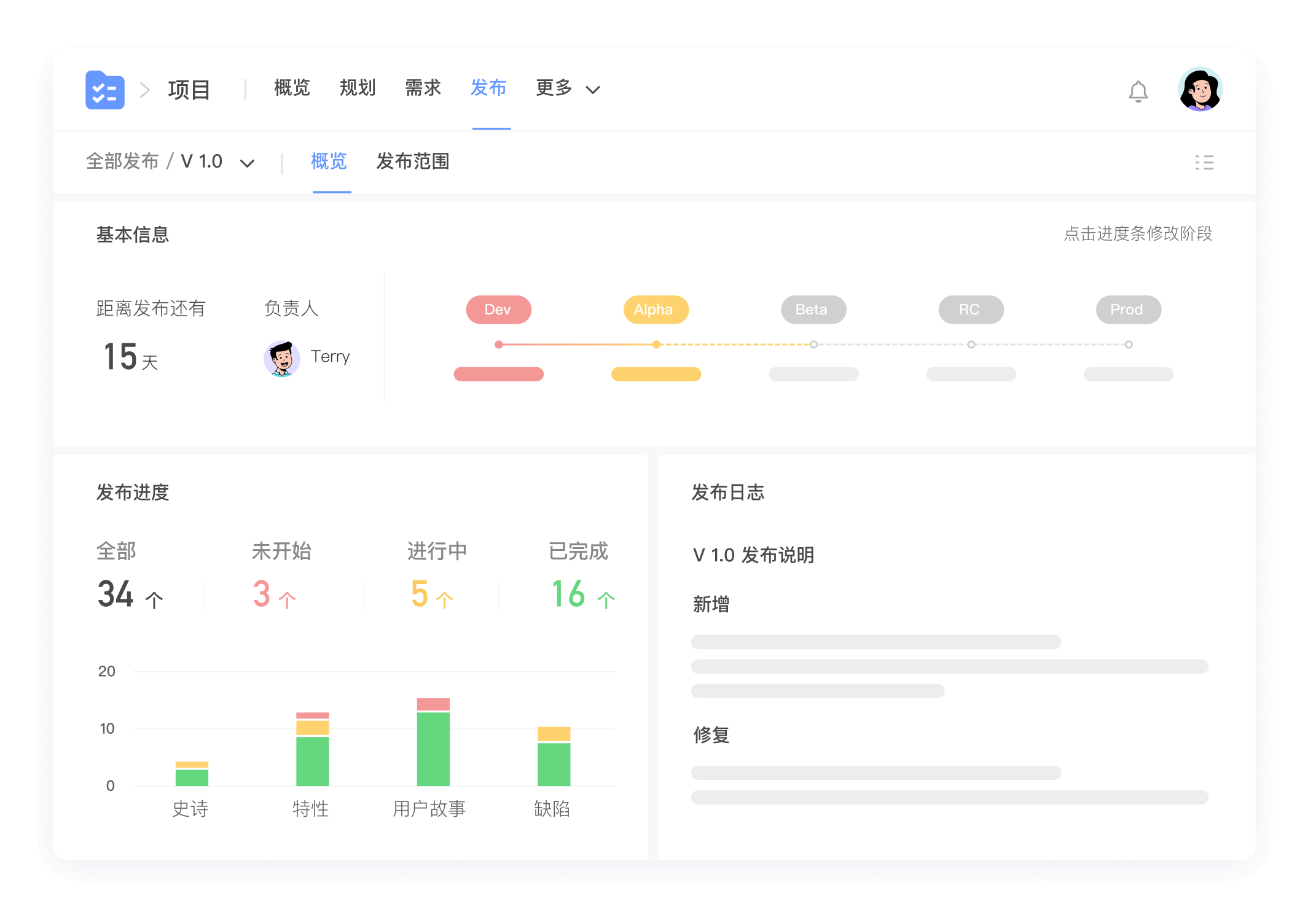 产品发布与版本管理